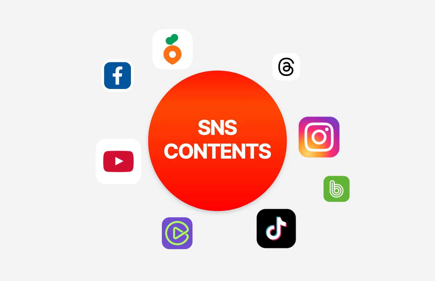 예술통닭 가맹점 마케팅 지원 — SNS 마케팅